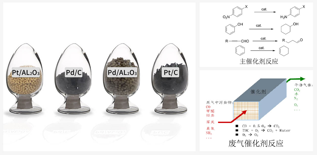车用催化详情图.jpg
